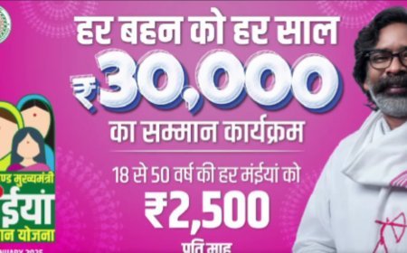 Maiya Samman Yojana: Bringing Joy To Over 56 Lakh Women In Jharkhand
