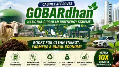 GOBARdhan Scheme: Benefits, Budget, CBG Subsidy, Eligibility and Application Process